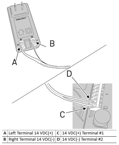 Vivint Doorbell Wiring Diagram - Wiring Flow Schema