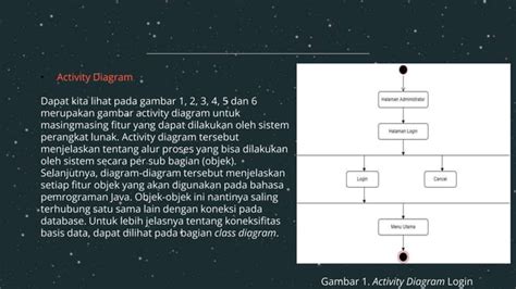 Pemodelan UML Untuk Sistem Informasi Persewaan Alat Pesta Pptx