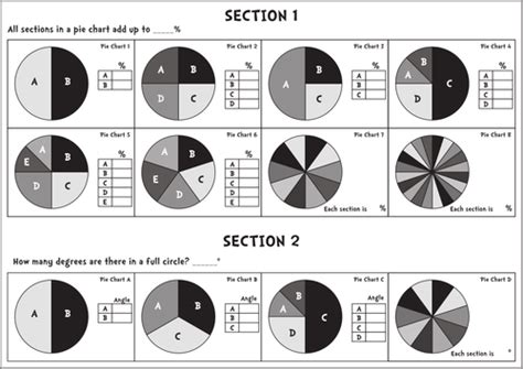 Pie Charts Reading And Creating Lower Ability Teaching Resources