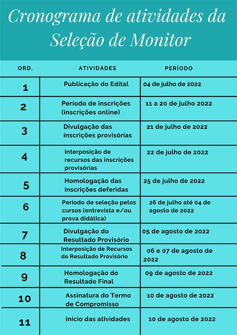 Edital nº 79 DCBS PROCESSO DE SELEÇÃO PARA A BOLSA MONITORIA