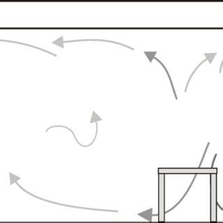 drawing   typical air flow pattern   vertical plane  derived