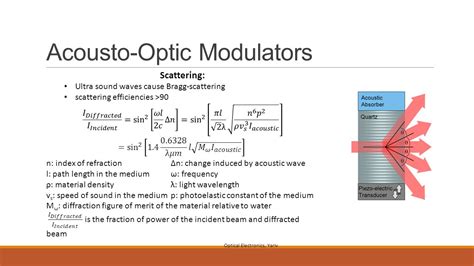 Modulators And Semiconductors Eric Mitchell Acousto Optic Modulators