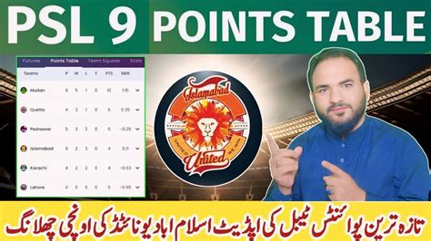 Psl Points Table After Match Today Point Table Psl Kk Vs Iu