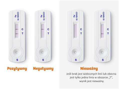 Clinitest Rapid Covid Antigen Self Test