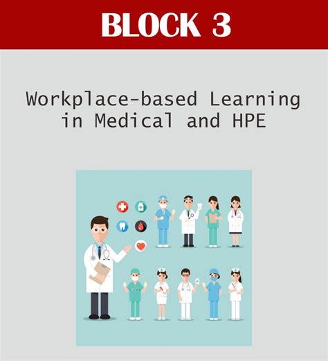 Programme Evaluation – Medical Education and Bioethics FKKMK UGM