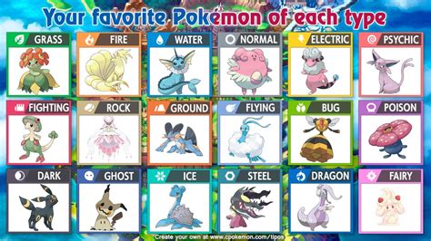 Favourite Pokémon from each type Geeks