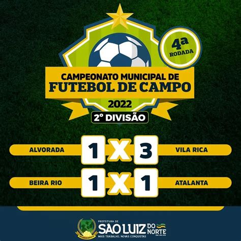 Campeonato Municipal De Futebol De Campo 2022 Prefeitura De São Luiz Do Norte