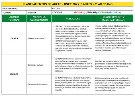 Planejamentos do 1º ao 5º ano BNCC 2023