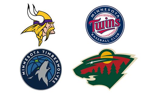 The disappointing nature of Minnesota’s pro sports teams – Knight Errant