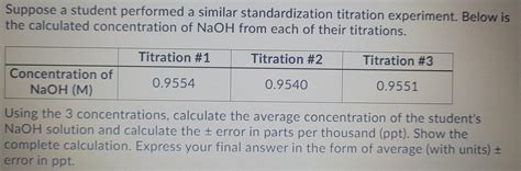 Solved Suppose A Student Performed A Similar Standardization