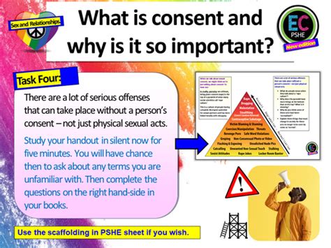 Consent Law Pshe Teaching Resources