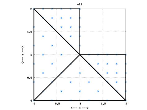 Polygongridtest