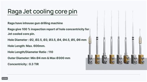 Ppt Core Pin Cooling Jet Cooled Core Pins Soldering Core Pin