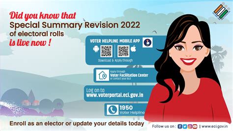 Election Commission Of India Sveep On Twitter Special Summary