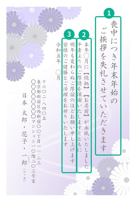 喪中はがきと寒中見舞いの違いとは？ 喪中はがき印刷はしまうまプリント