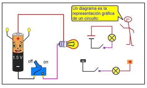 Diagramas De Circuitos Electricos Online