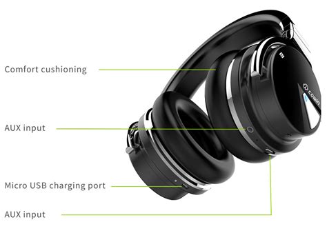 Cowin Headphones Manual All About Cow Photos