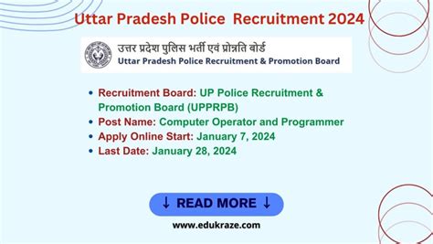 985 Computer Operator And Programmer Job Opening At Uttar Pradesh