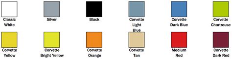 1978 Corvette Interior Color Codes | Review Home Decor