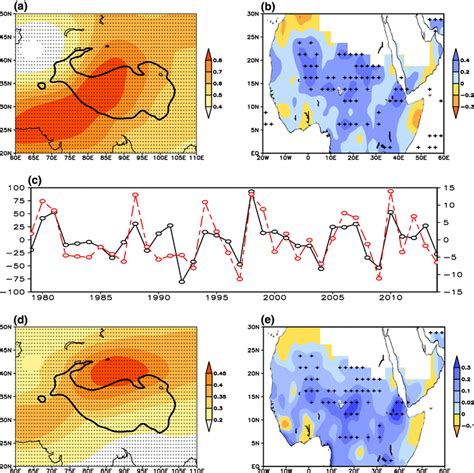 The Leading Svd Svd Mode For The Jjas Tropospheric Mb