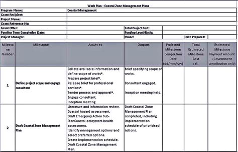 Excel Work Plan Template | room surf.com