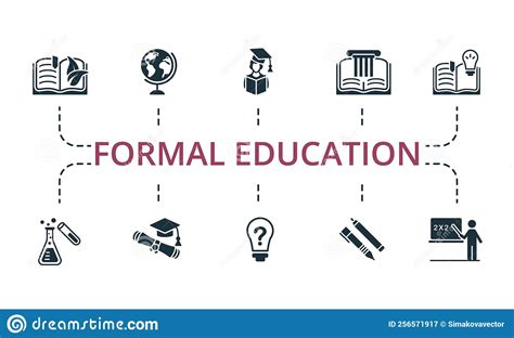 Formal Education Set Icon Editable Icons Formal Education Theme Such