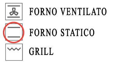 Forno Statico Cosa Vuol Dire E Come Leggere Il Simbolo