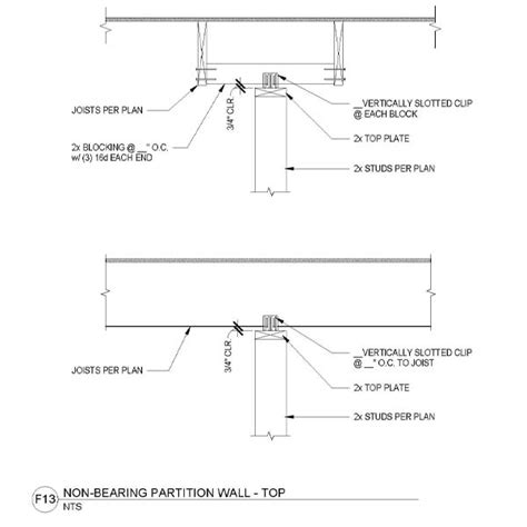 Nonbearing Partition Wall Top Woodworks Wood Products Council