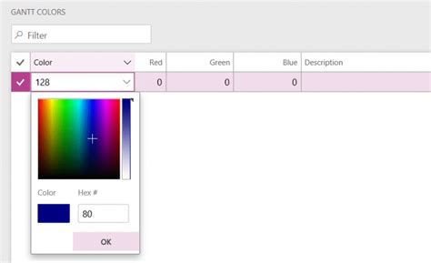 Gantt Chart Colors No Longer a Mystery in Dynamics 365