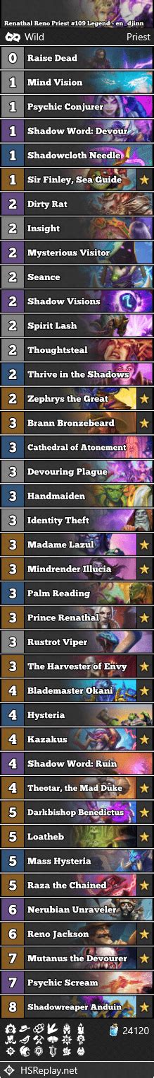 Renathal Reno Priest 109 Legend En Djinn Score 7 0 Hearthstone