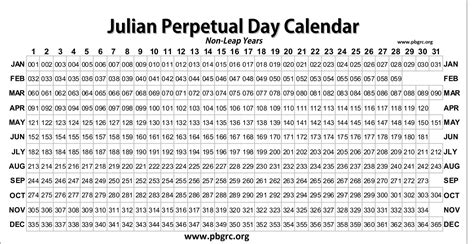 Julian Calendar 2024 Printable Pdf Free Printable Online