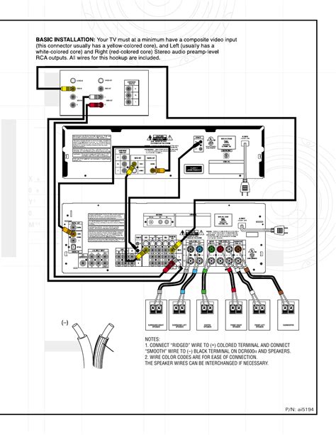 Jbl Wiring Diagram Zen Yarn