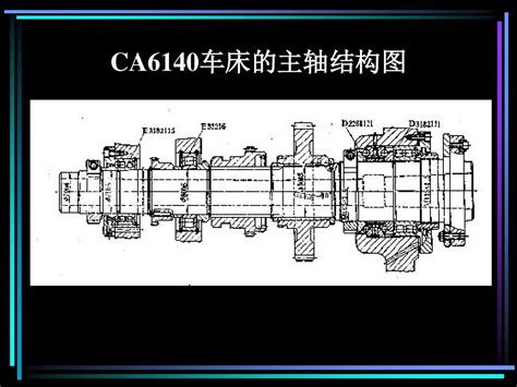 Ca6140车床主轴结构图解析word文档在线阅读与下载无忧文档