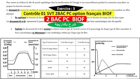 Contr Le Svt Bac Pc Option Fran Ais Biof