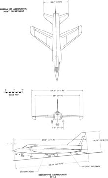 Grumman F-11 Tiger