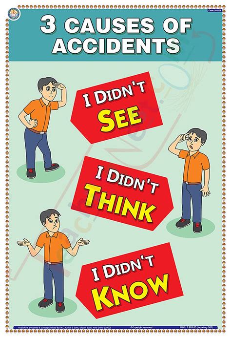 Occupational Safety Poster 3 Causes Of Accidents Safety Posters Theme