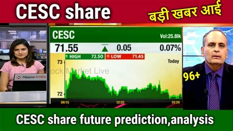 Cesc Share Latest News Cesc Share Analysis Cesc Share Target Price Cesc