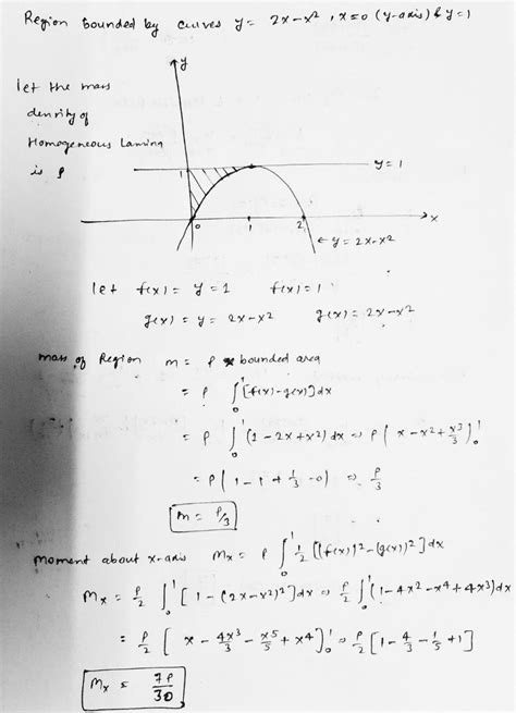 Solved Find The Center Of Mass Of The Homogenous Planar Lamina