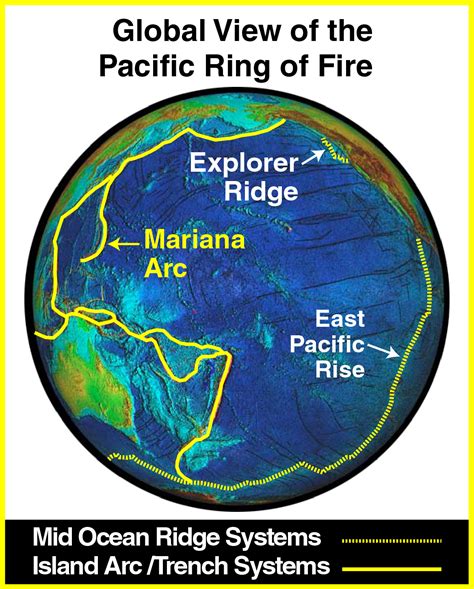 NOAA Ocean Explorer: Submarine Ring of Fire 2002: Global View of the Pacific Ring of Fire