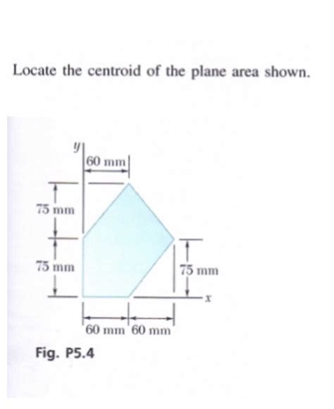 Solved Locate The Centroid Of The Plane Area Shown Chegg