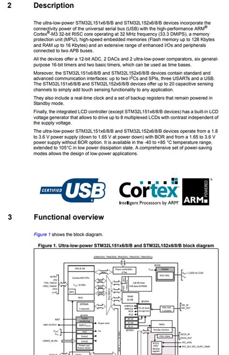 原装 STM32L151CBU6 UFQFPN 48 ARM Cortex M3 32位微控制器 MCU 阿里巴巴