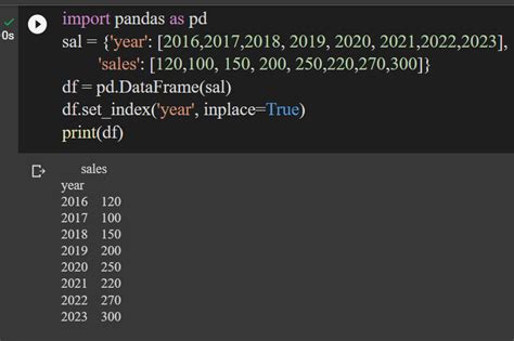 Using A Pandas Data Frame Index For X Axis In Matplotlib Plot Askpython