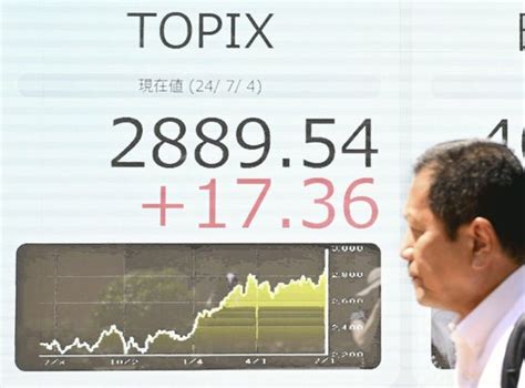 【画像】topix一時2890ポイント台まで上昇、史上最高値を更新日経平均の午前終値は86円高の4万666円 ライブドアニュース