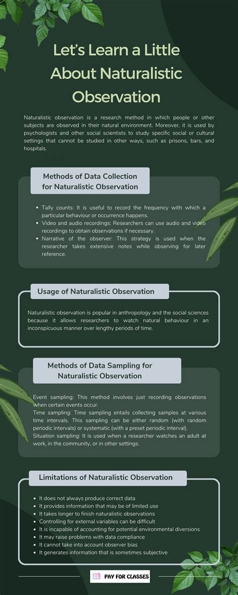 Let’s Learn a Little About Naturalistic Observation