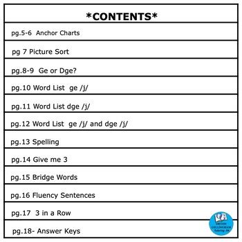 Spelling Rules Ge And Dge By Orton Gillingham Tutoring PA TPT