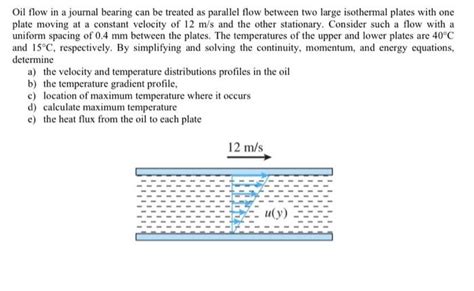 Solved Oil Flow In A Journal Bearing Can Be Treated As Chegg