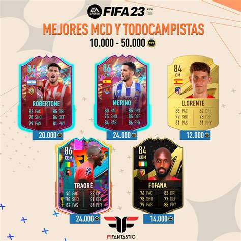 Los Mejores Mediocentros Defensivos De Fifa Ultimate Team Fifantastic