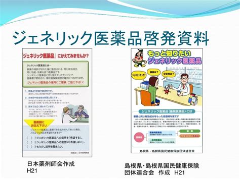 Ppt 後発医薬品 Powerpoint Presentation Free Download Id4602427