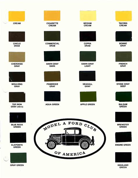 Ford Model A Paint Colors And Color Codes