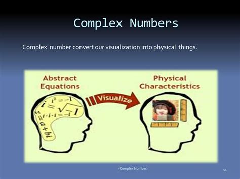 Complex Number Ppt